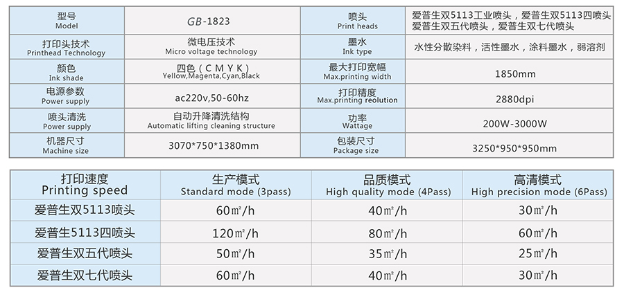 高速打印機參數(shù)